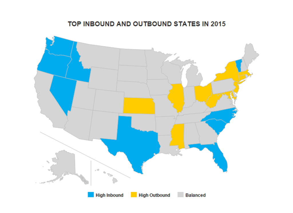 NEW HOME CLOSINGS IN 2015’S TOP INBOUND MOVING STATES